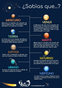 Los planetas